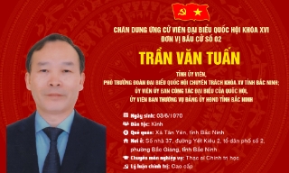 Chương trình hành động của ông Trần Văn Tuấn, ứng cử viên đại biểu Quốc hội khóa XVI, đơn vị bầu cử số 2, tỉnh Bắc Ninh